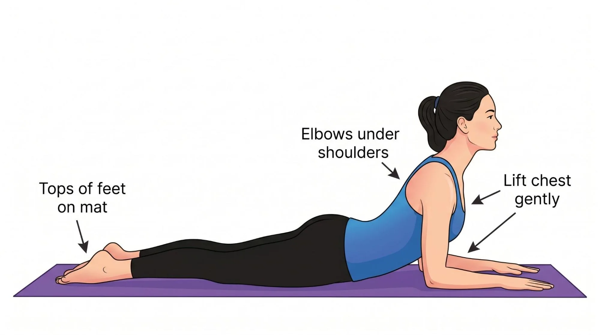 Sphinx Pose Yoga for Beginners: 7 Benefits, Steps, Tips & Safety