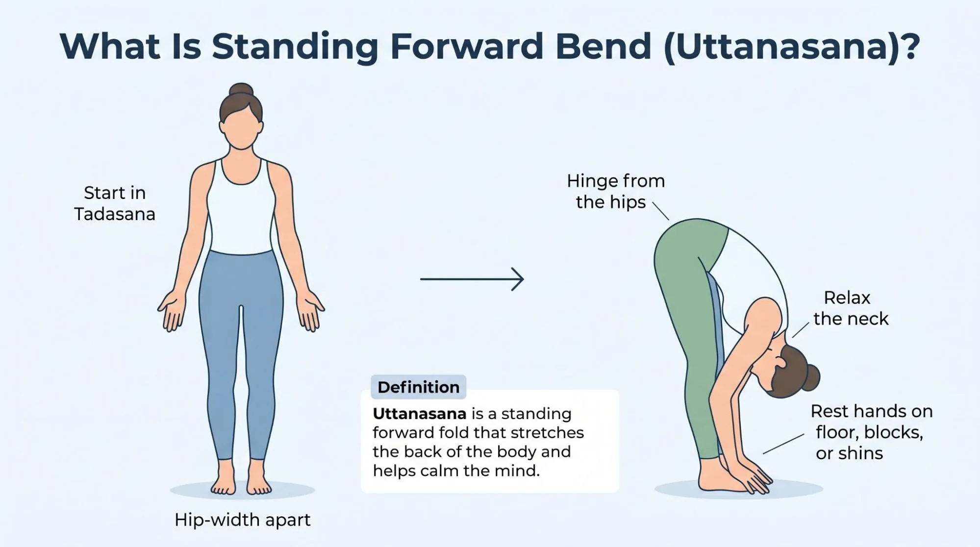 7 Powerful Standing Forward Bend Uttanasana Benefits