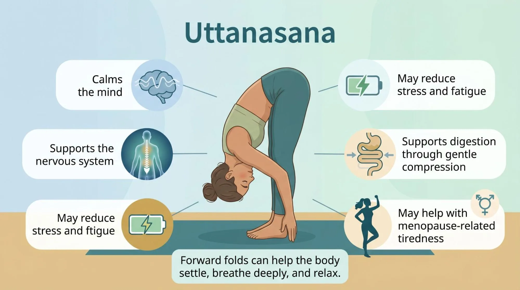 7 Powerful Standing Forward Bend Uttanasana Benefits