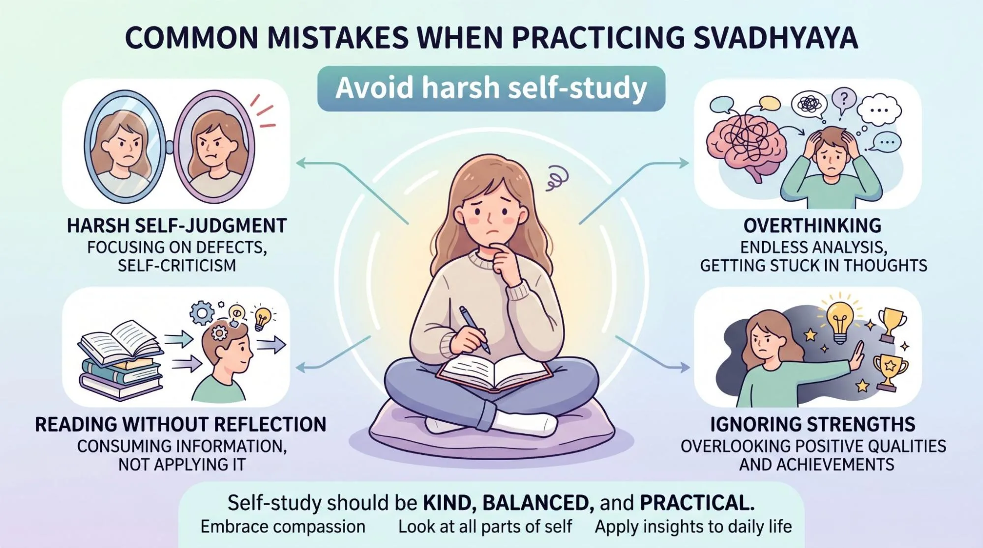 Svadhyaya Self Study Yoga Meaning: 7 Powerful Ways to Practice