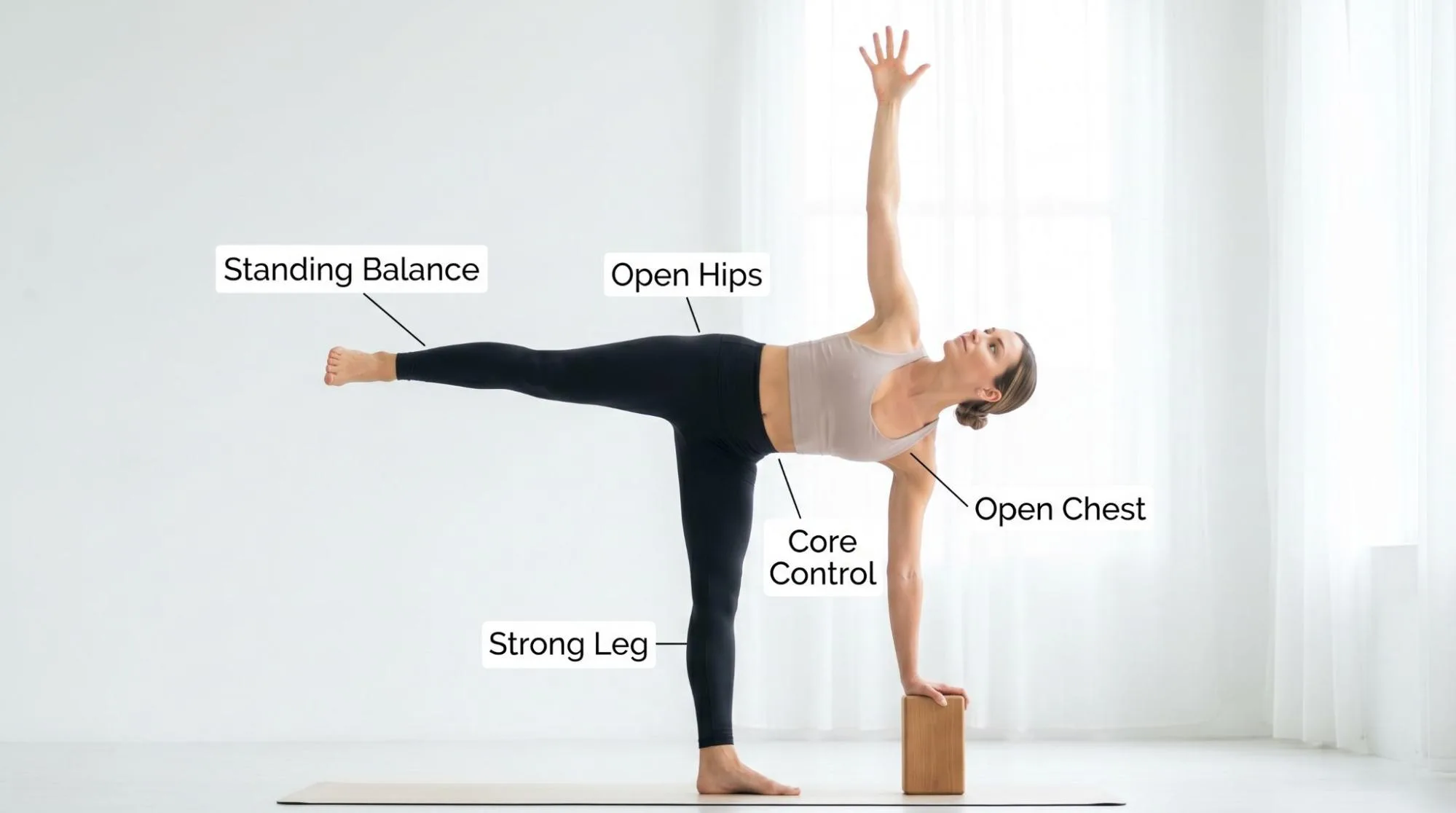 Half Moon Pose yoga posture showing balance, hip opening, and body alignment for beginners