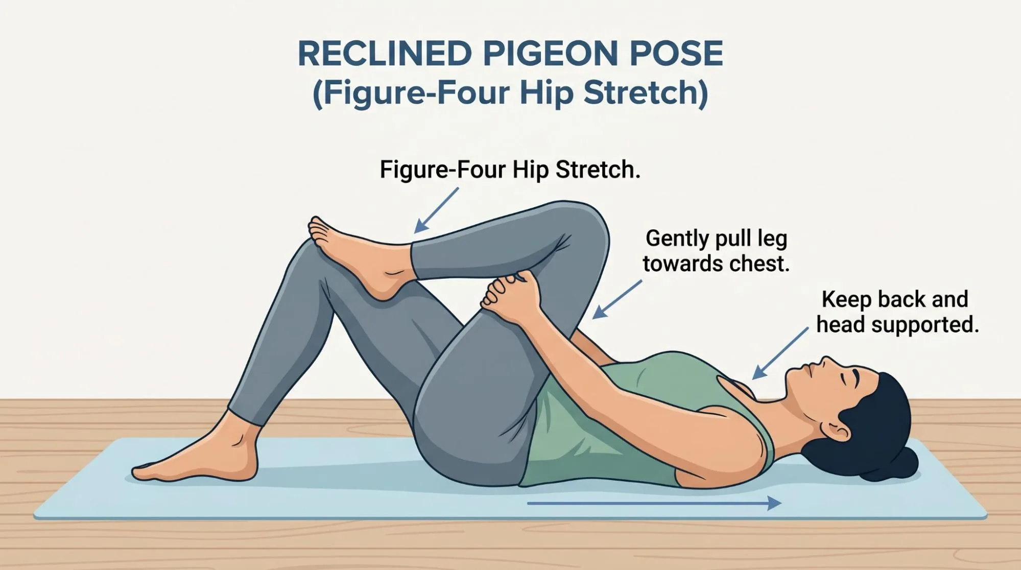 7 Powerful Benefits of Reclined Pigeon Pose for Hip Pain