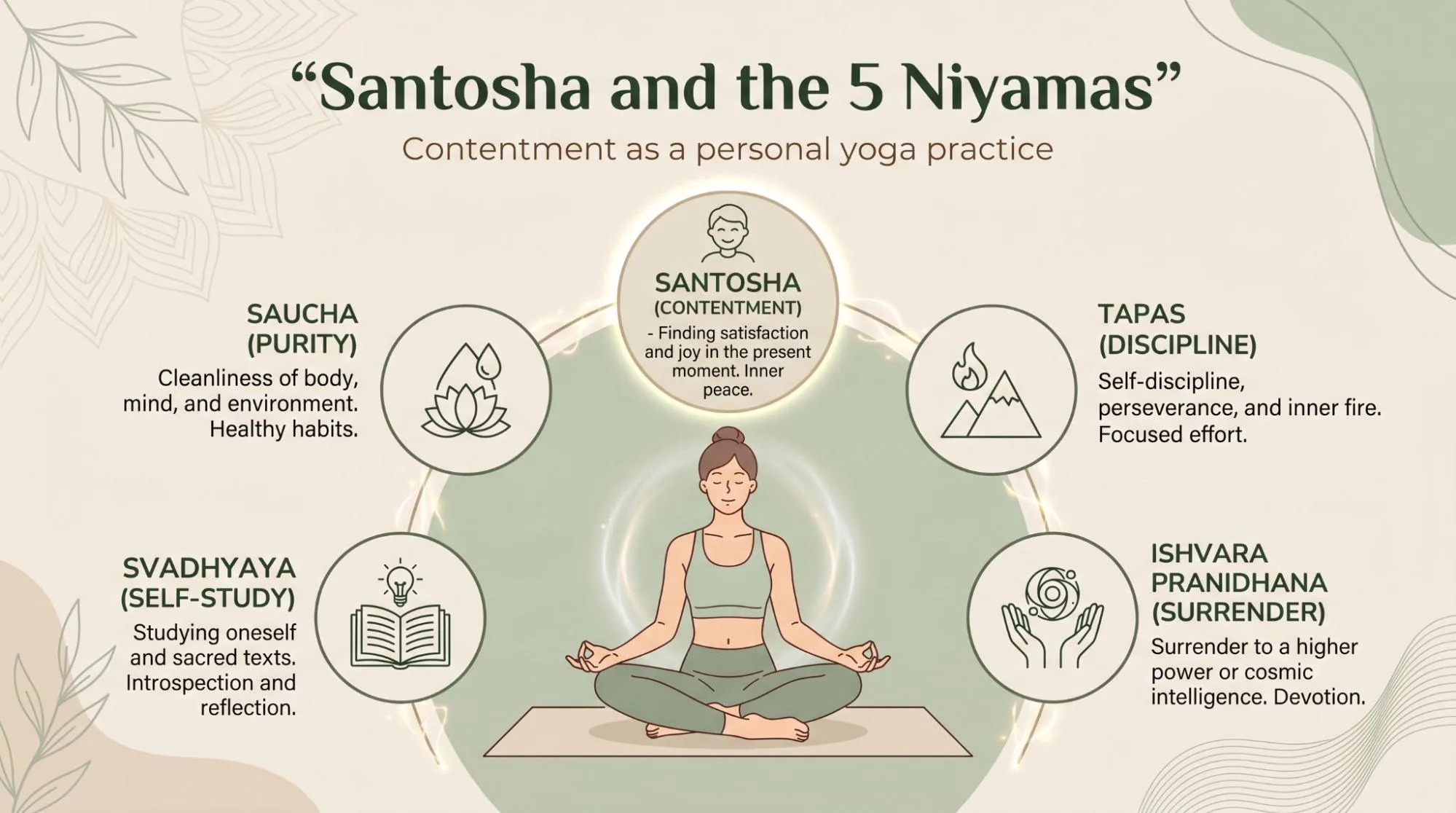 Santosha Contentment Yoga Niyama: 7 Ways to Practice Inner Peace