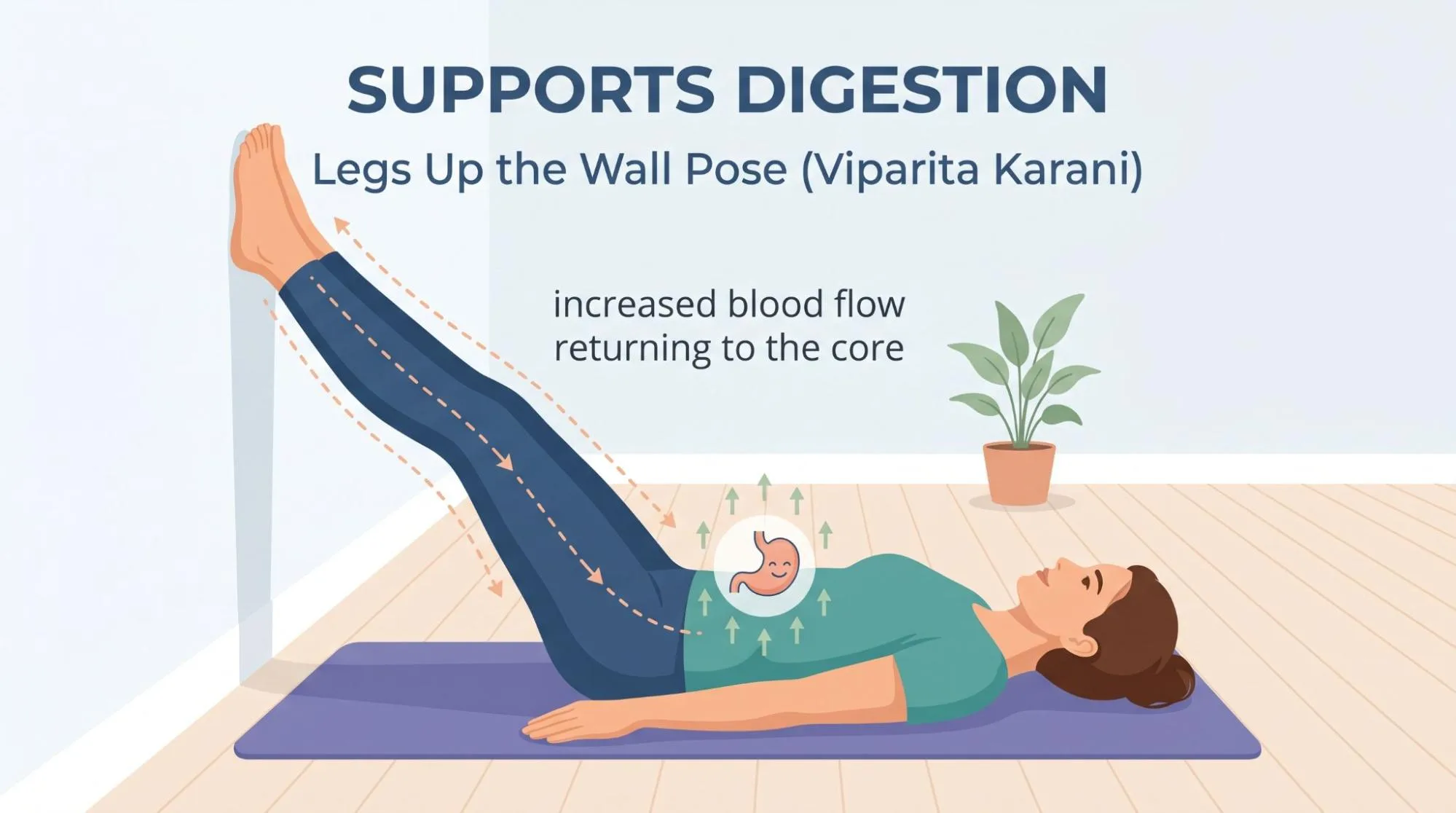 Legs Up the Wall Pose benefits for relaxation and blood flow