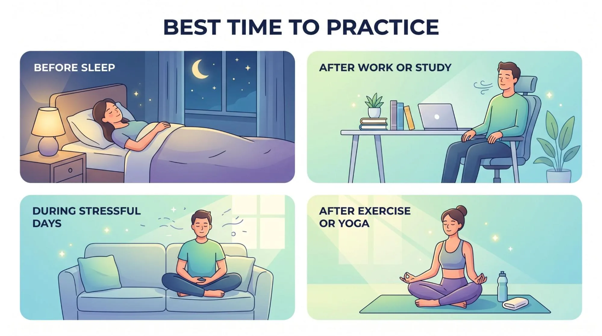 body scan meditation benefits