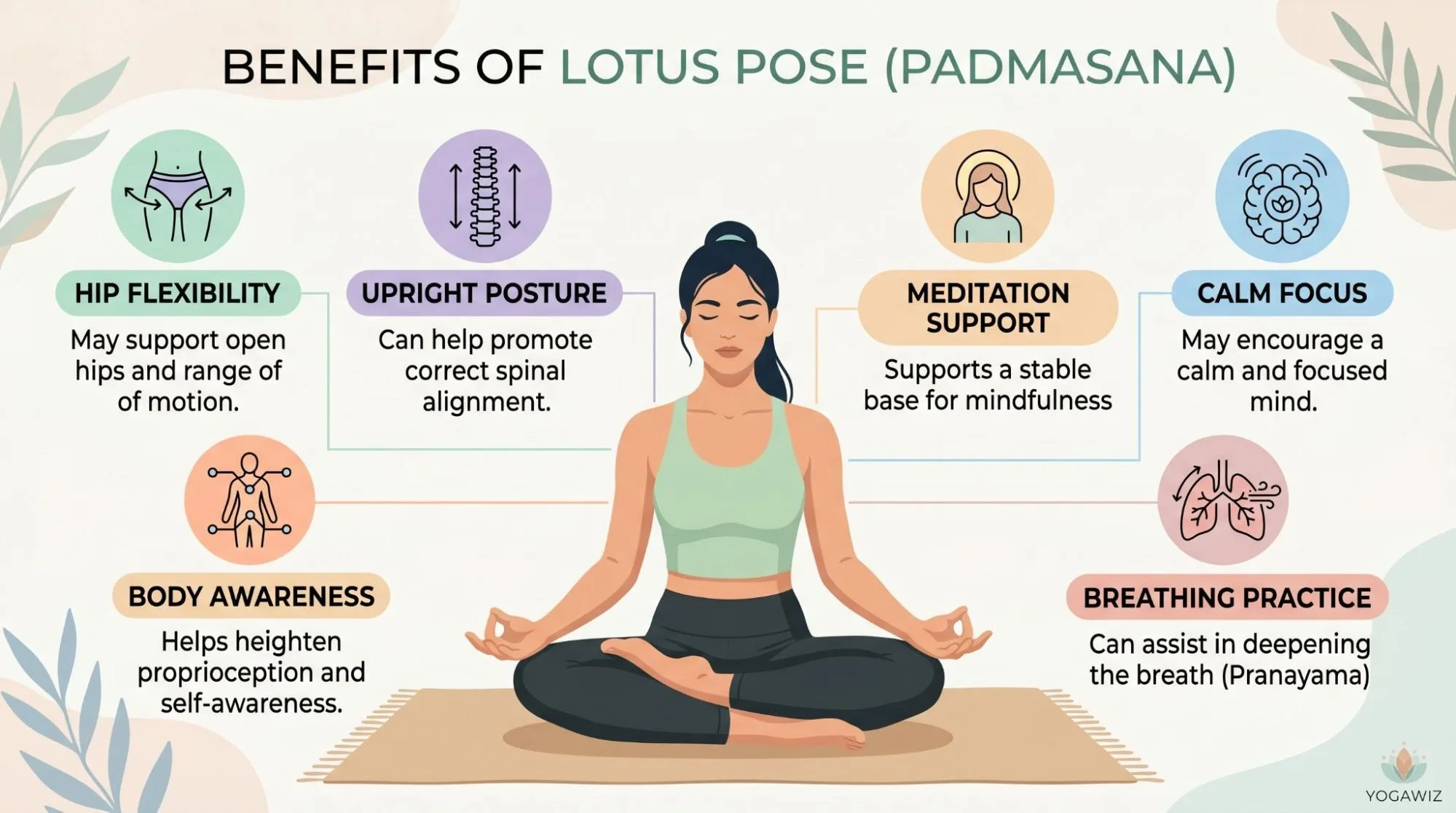 Lotus Pose (Padmasana): Benefits, Steps, and Safety Tips