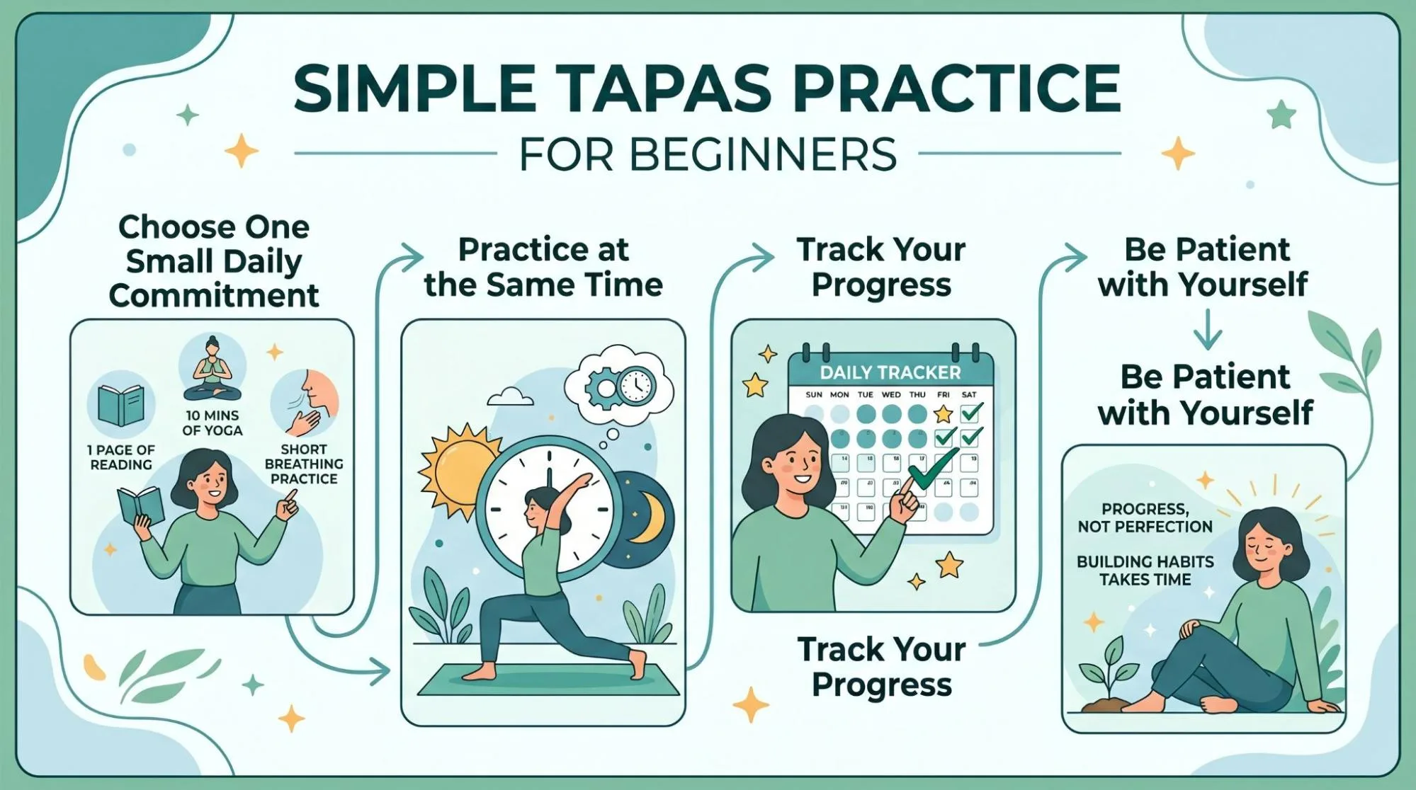 Tapas Yoga Meaning Self Discipline: 7 Simple Ways to Build Inner Fire