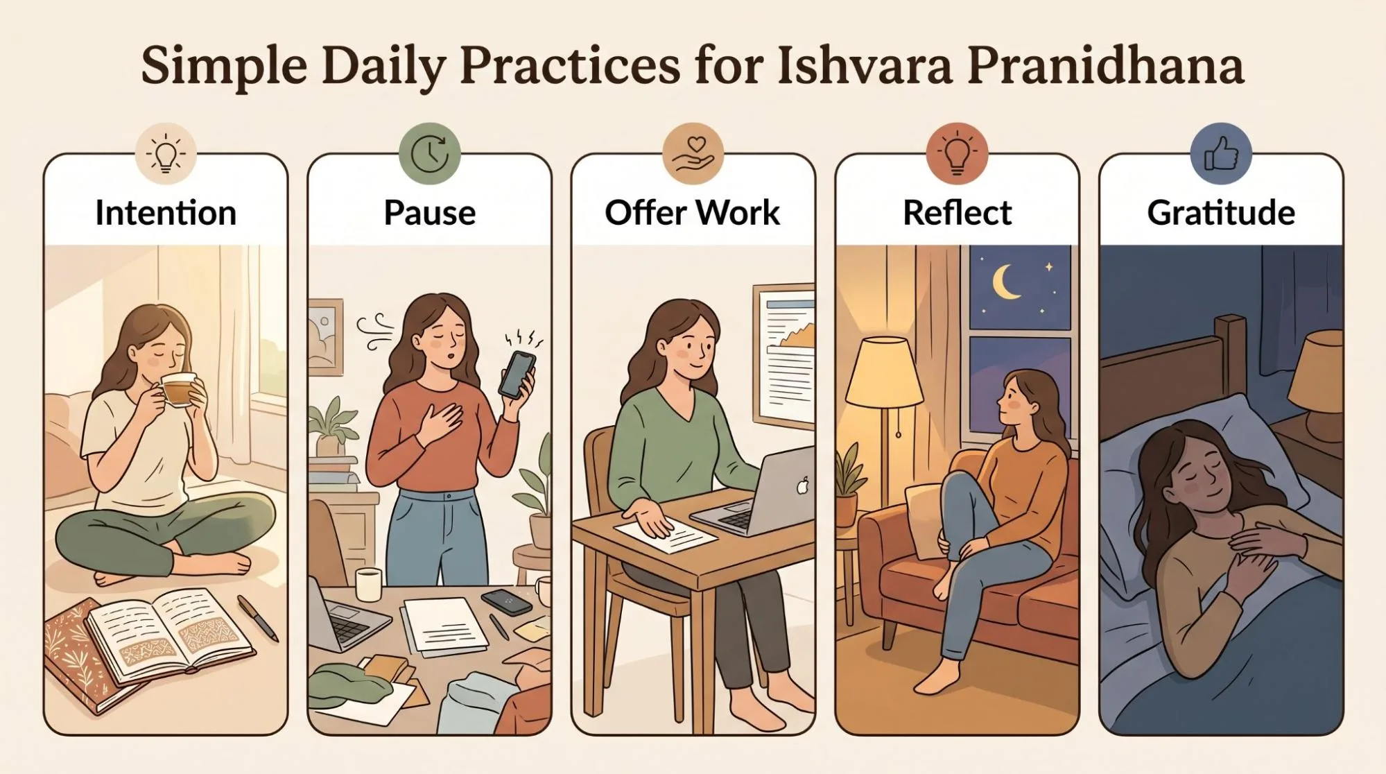 What Is Ishvara Pranidhana in Yoga? 7 Powerful Lessons