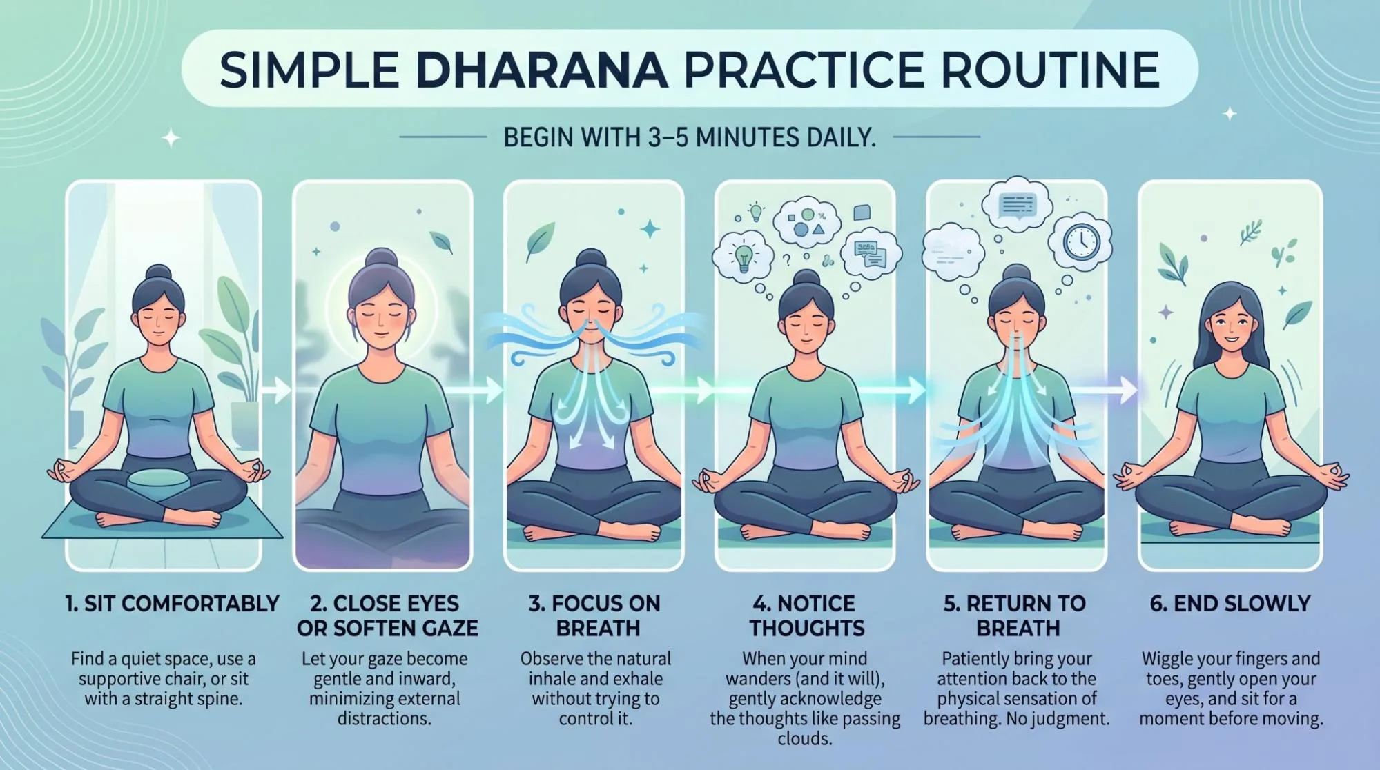 What Is Dharana in Yoga? 6 Easy Steps to Build Focus