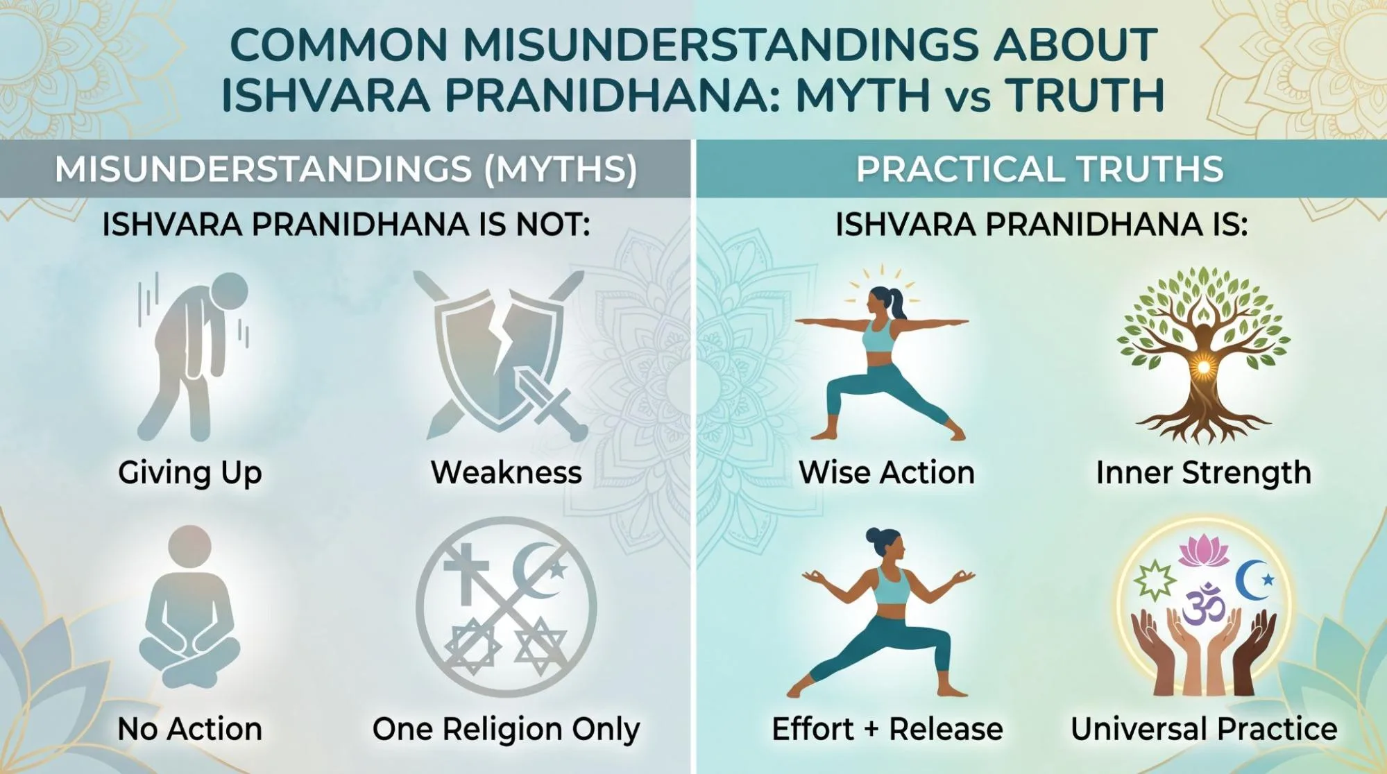 What Is Ishvara Pranidhana in Yoga? 7 Powerful Lessons