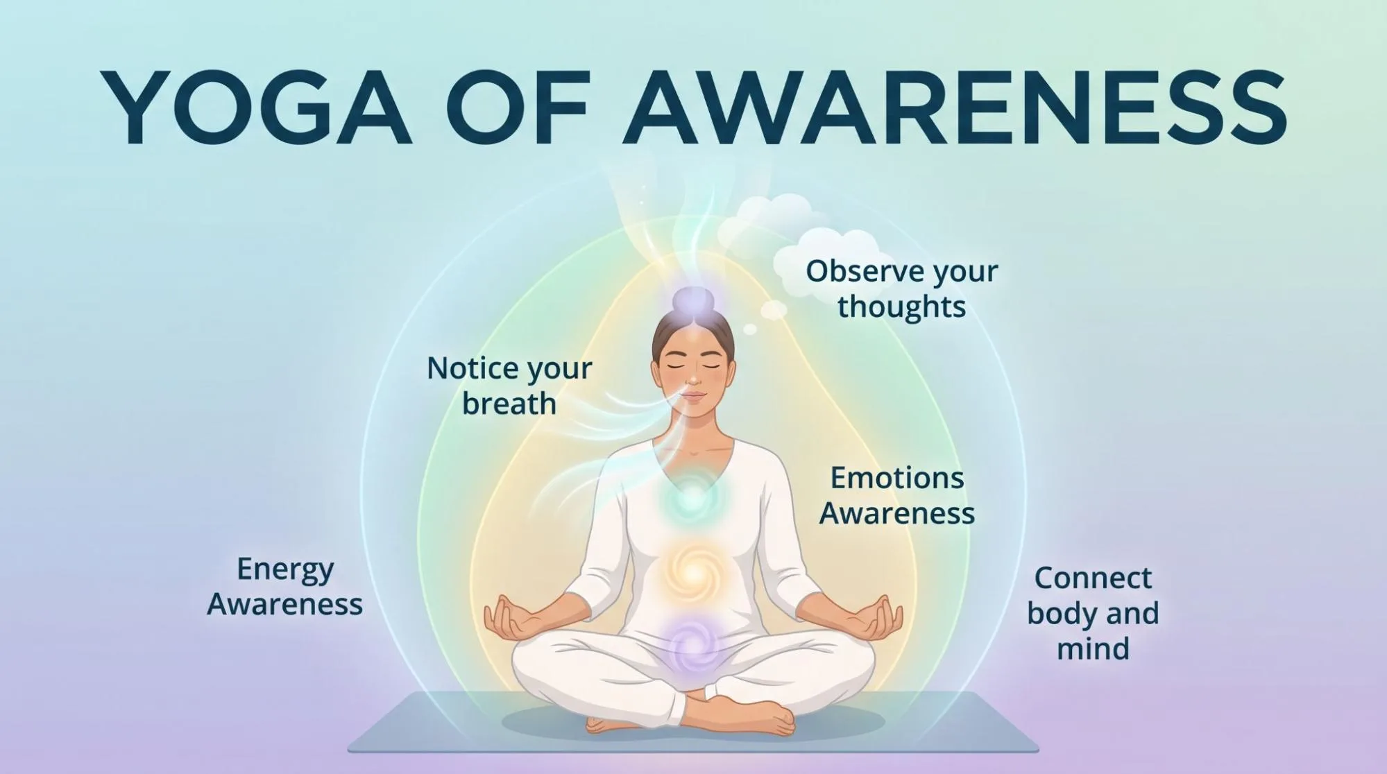 Kundalini Yoga Philosophy Explained Simply: 7 Powerful Tips