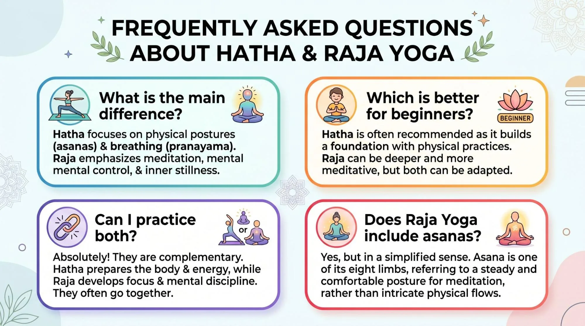Difference Between Hatha and Raja Yoga: 7 Easy Points