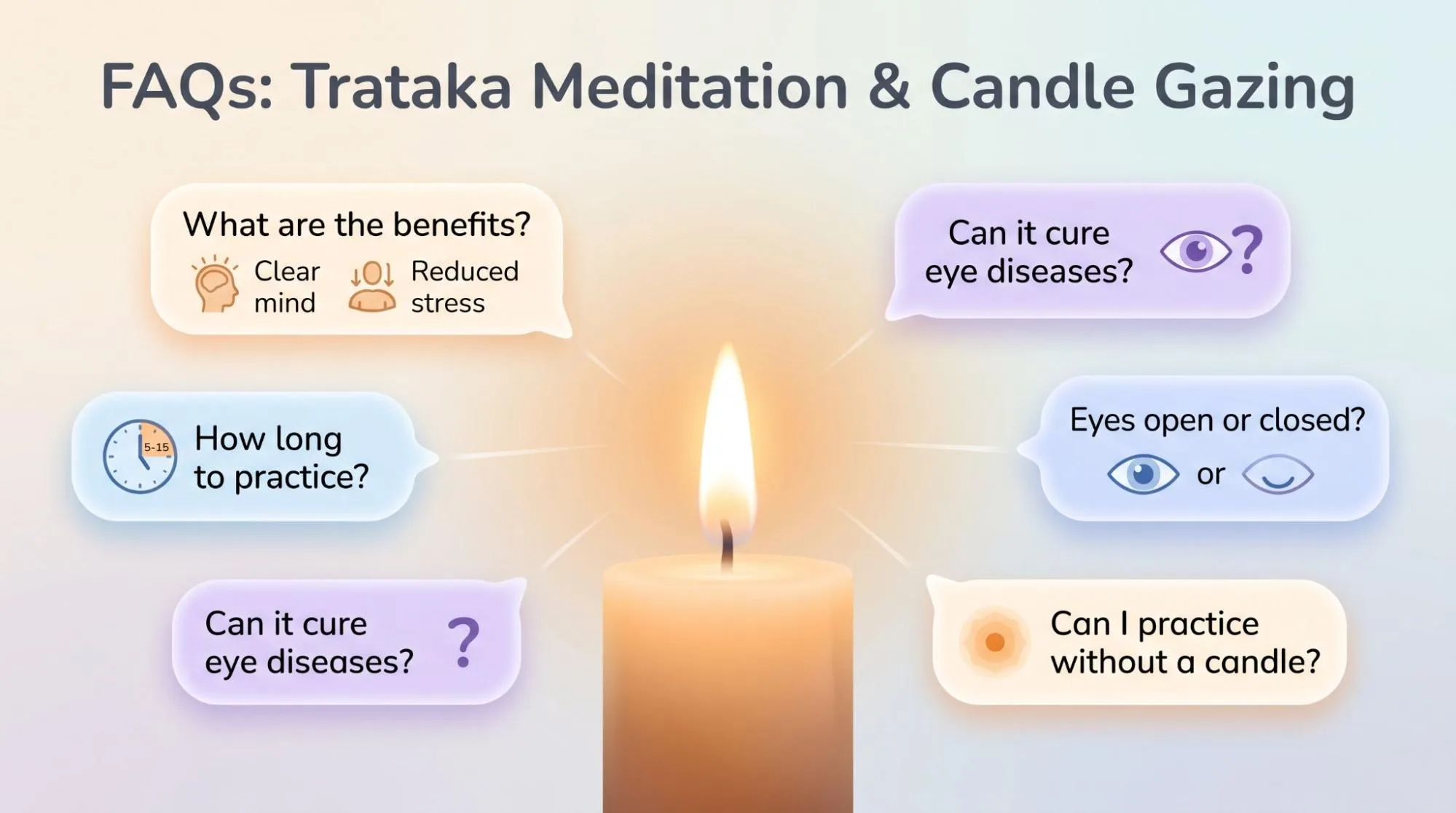 9 Trataka Meditation Candle Gazing Benefits & Safe Steps