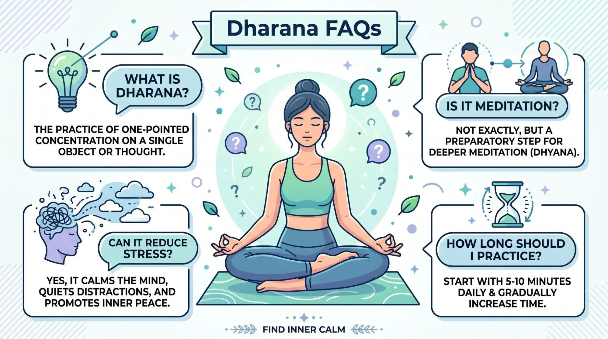 What Is Dharana in Yoga? 6 Easy Steps to Build Focus