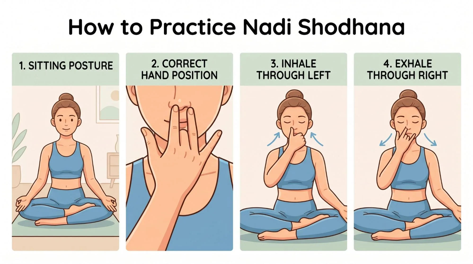 7 Nadi Shodhana Pranayama Benefits, Steps & Safety Tips